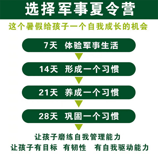 济南军事夏令营